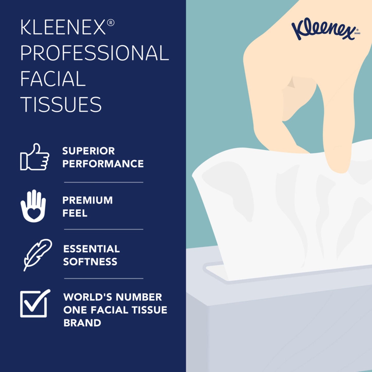 Kleenex® Facial Tissue, Two-Ply, 8.2 X 8.4 Inch