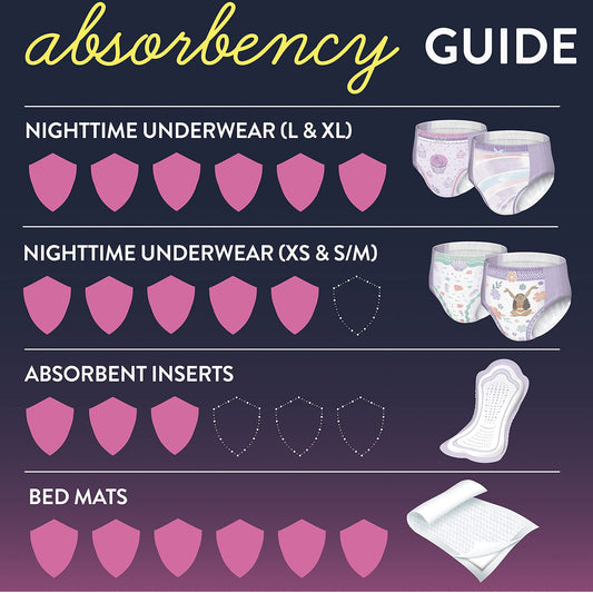 GoodNites® Bedwetting Underwear, Extra Large for Girls weighing 95 – 140 lbs.
