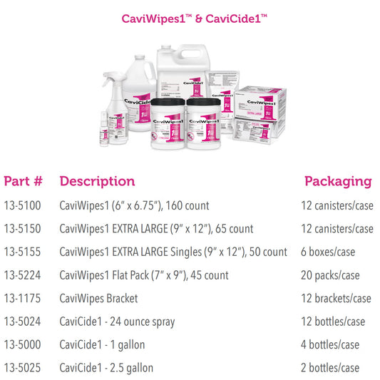 CaviWipes1 Surface Disinfectant, Alcohol Based, Wipes