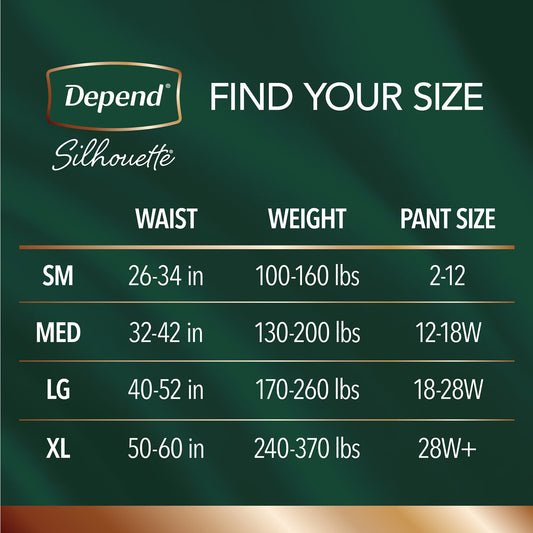 Depend® Silhouette® Maximum Absorbency Underwear, Small