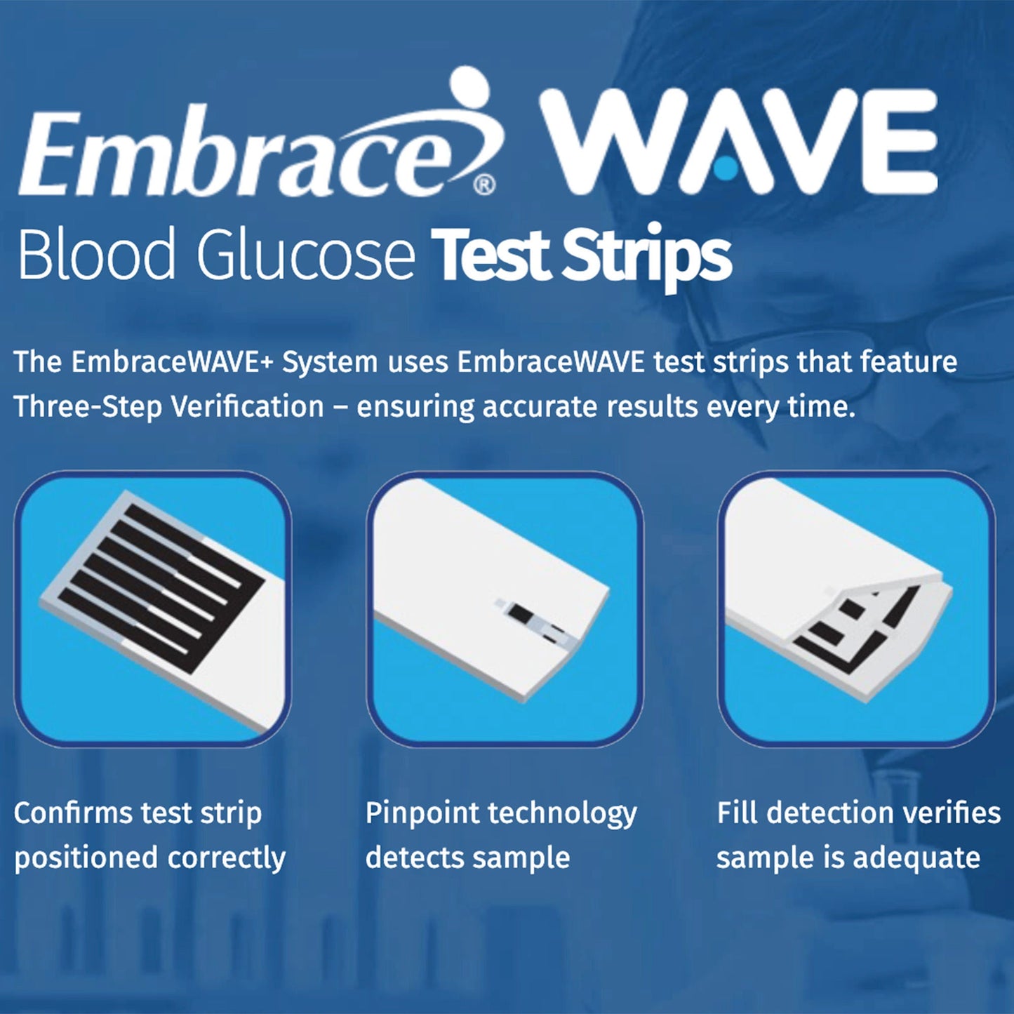EmbraceWave+ Blood Glucose Test Strips