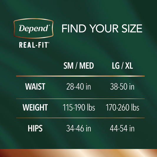 Depend® Real Fit® Underwear for Men, Small/Medium