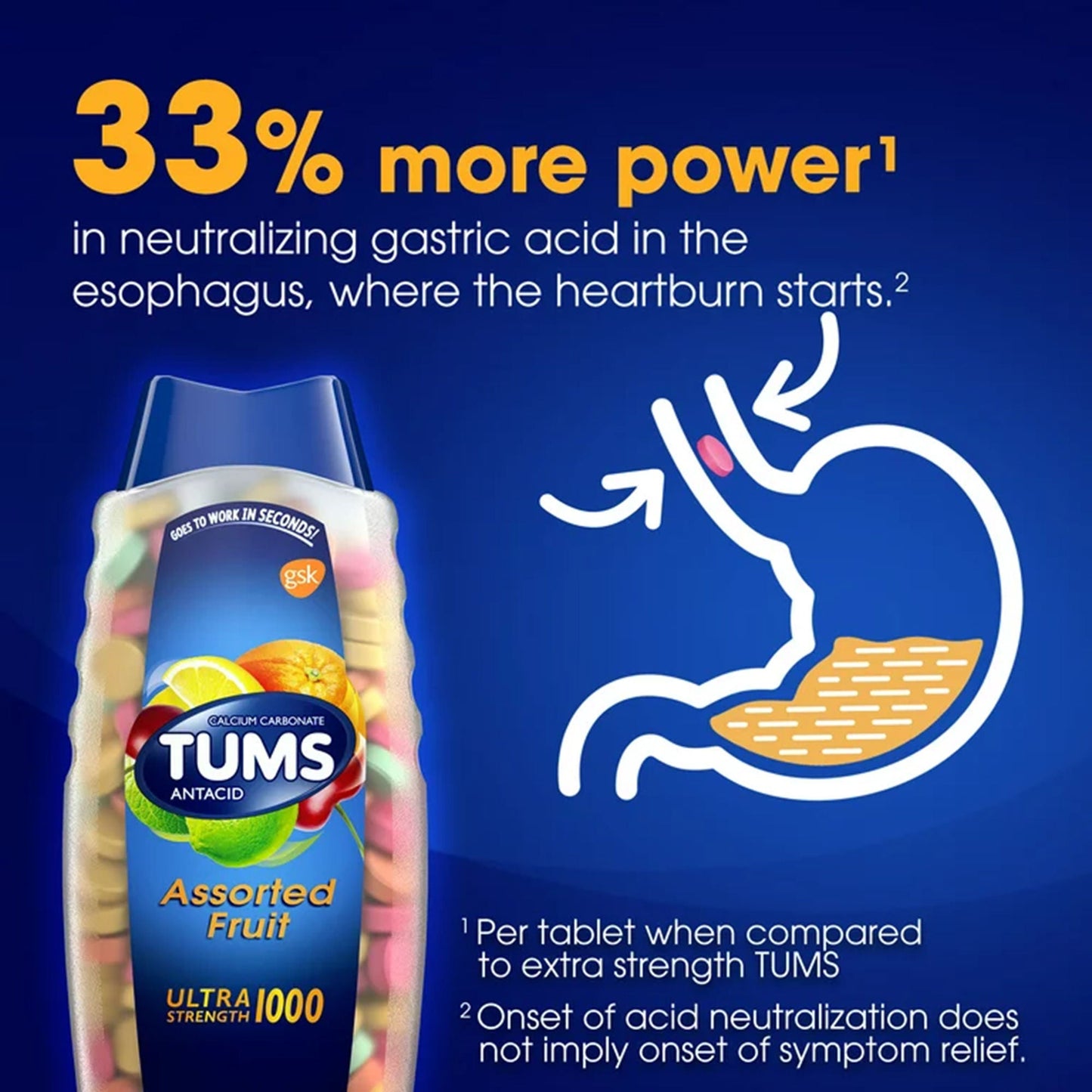Tums Smoothies Extra Strength 750 Antacid Chewable Tablets, Assorted Fruit