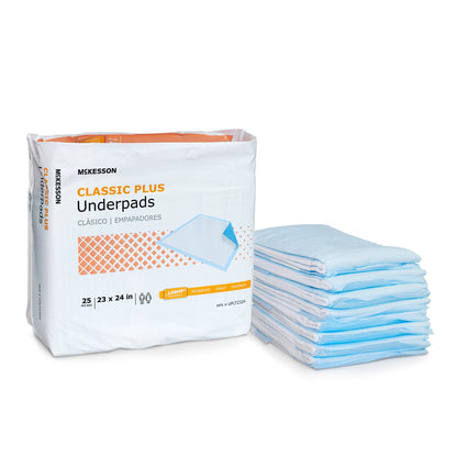 McKesson Classic Plus Light Absorbency Underpads, 23 x 24 Inch