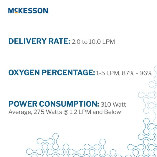 McKesson 5-Liter Compact Concentrator with Oxygen Sensing Device
