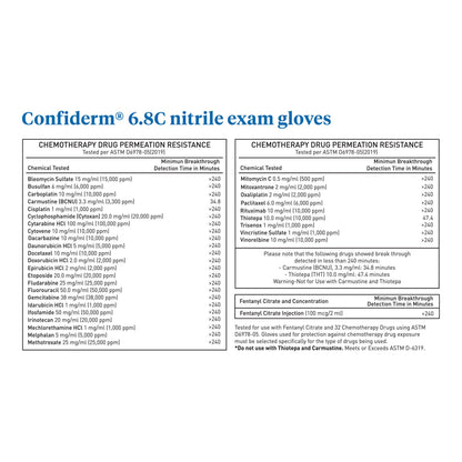McKesson Confiderm® 6.8C Nitrile Exam Glove, X-Large, Blue