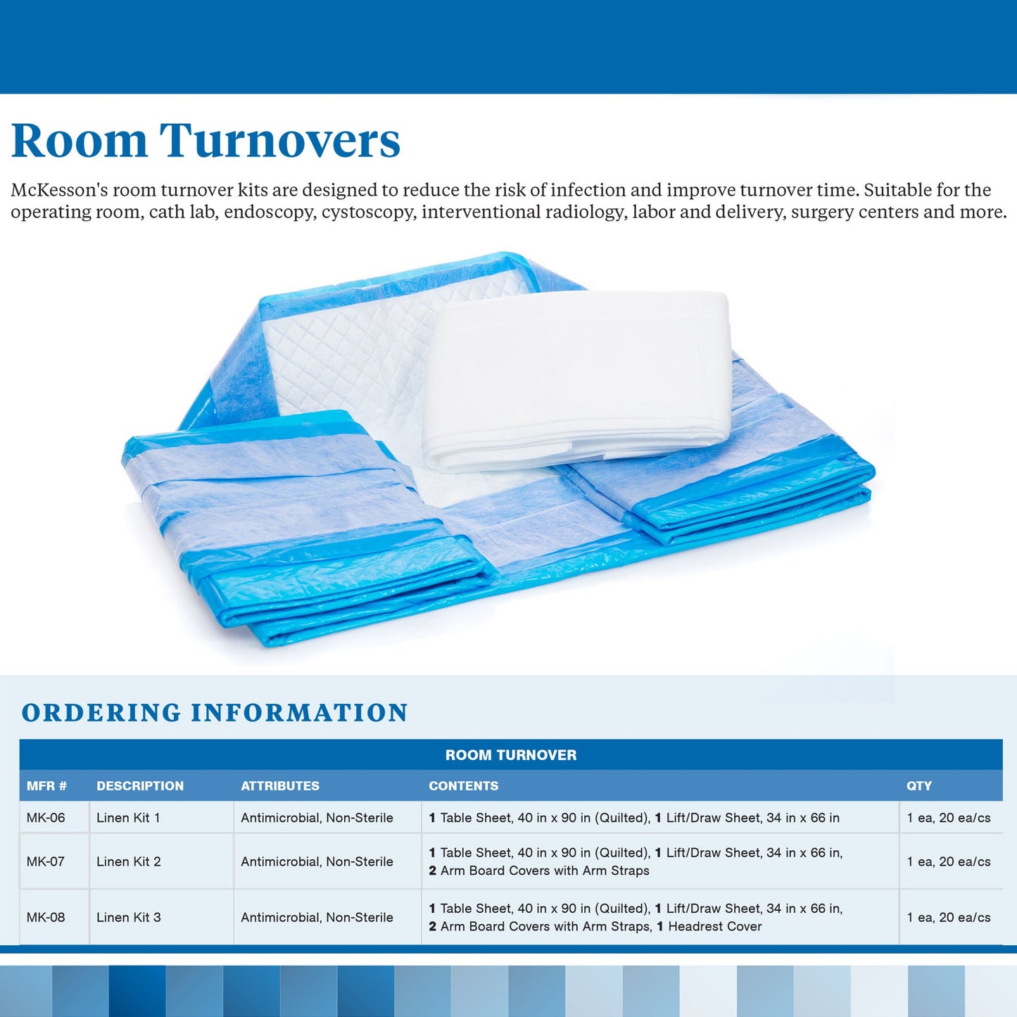 McKesson Room Turnover Kit