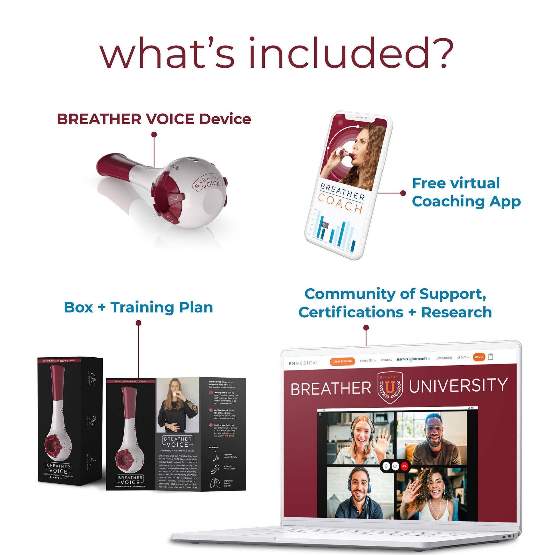 Breather Voice® Respiratory Exerciser