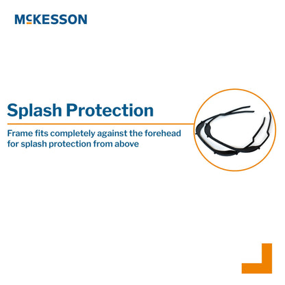 McKesson Eye Shield Frames