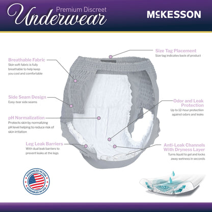 McKesson Premium Discreet Underwear for Women, Heavy Absorbency, Extra-Large