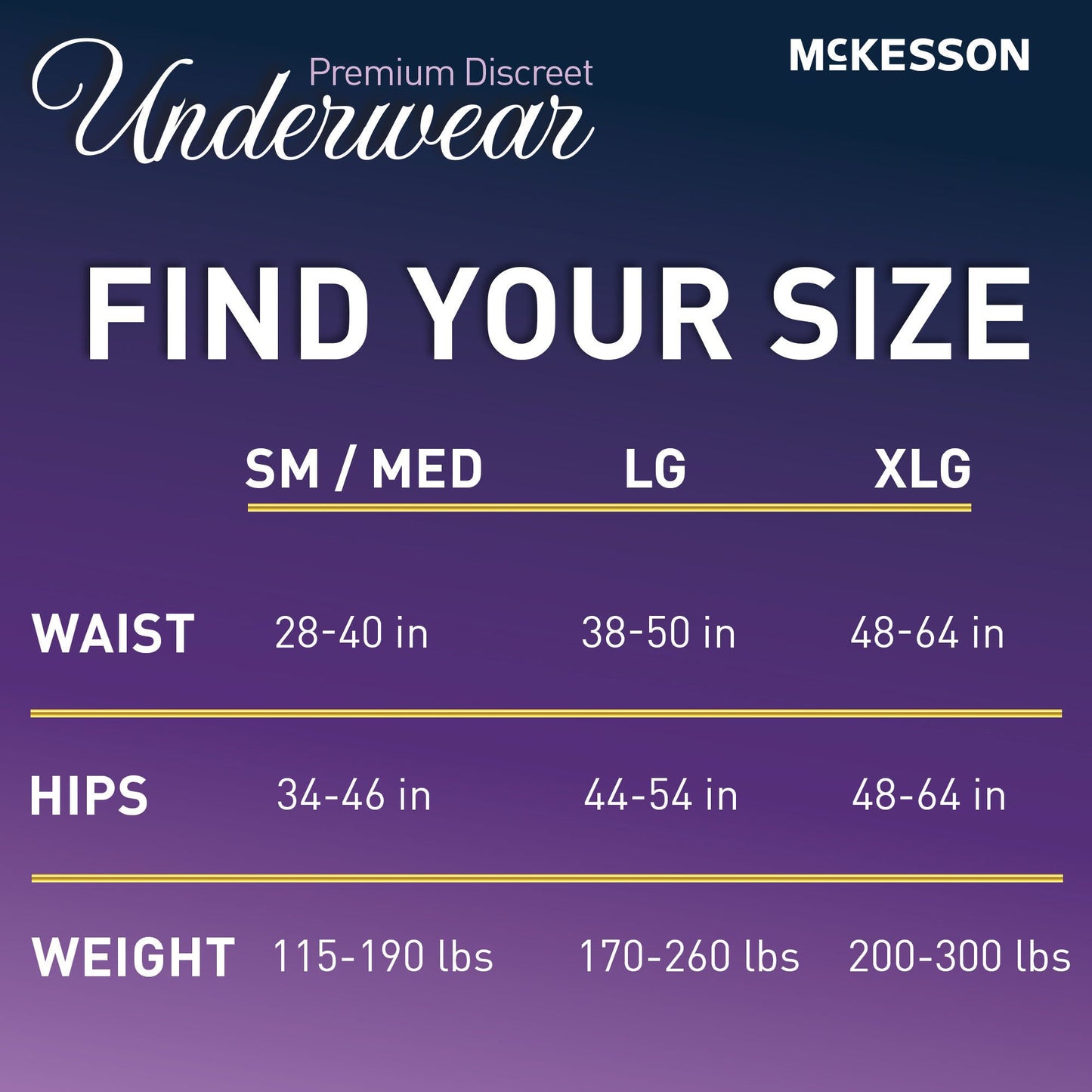 McKesson Premium Discreet Underwear for Women, Heavy Absorbency, Extra-Large