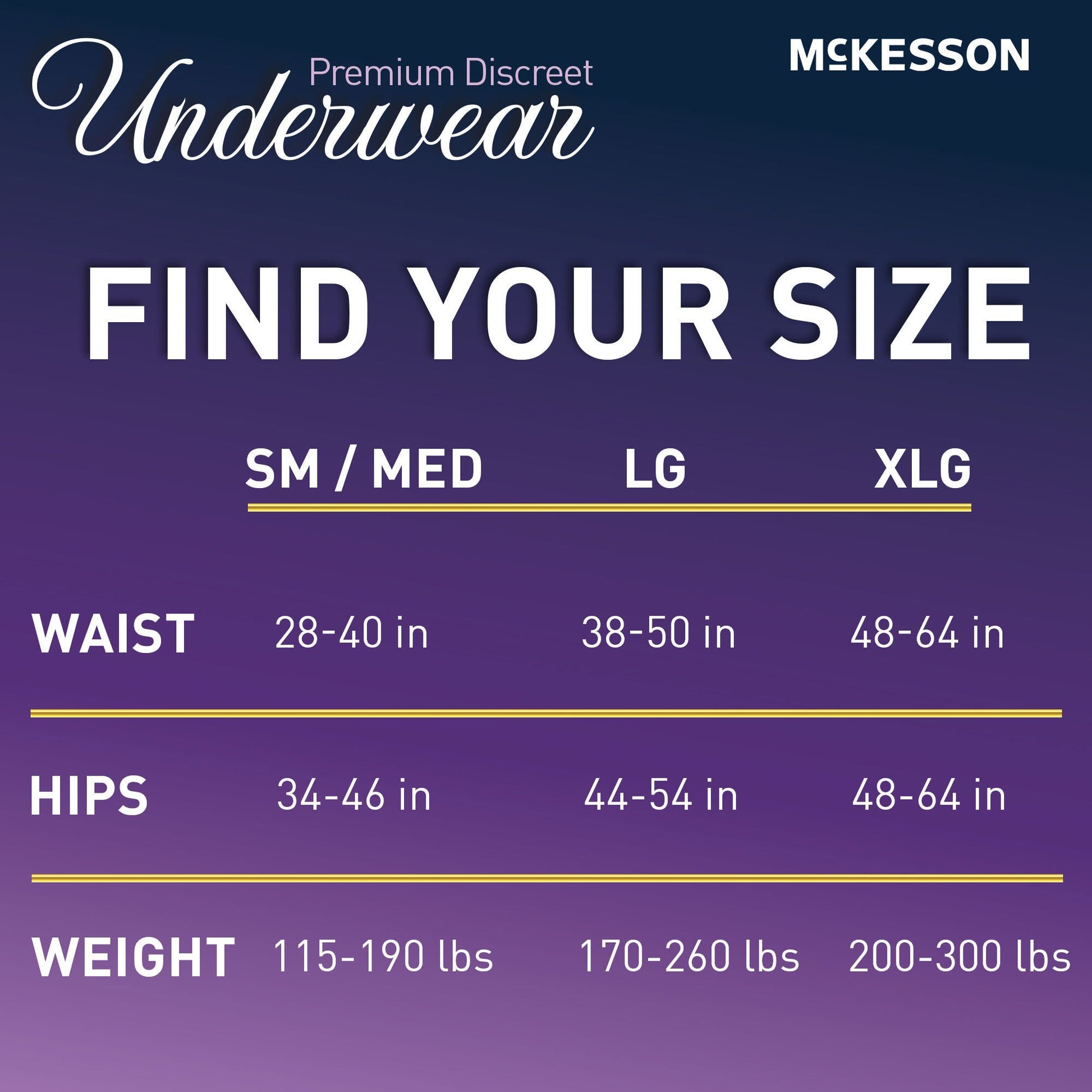 McKesson Premium Discreet Underwear for Women, Heavy Absorbency, Extra-Large