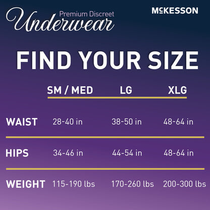 McKesson Premium Discreet Underwear for Women, Heavy Absorbency, Extra-Large