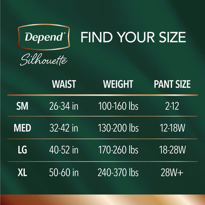 Depend® Silhouette® Maximum Absorbency Underwear, Extra Large