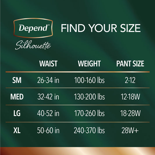 Depend® Silhouette® Maximum Absorbency Underwear, Extra Large