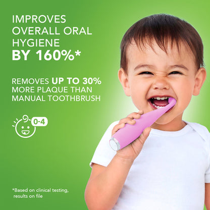 ISSA™ baby Soft Silicone Sonic Toothbrush, Pearl Pink Bunny