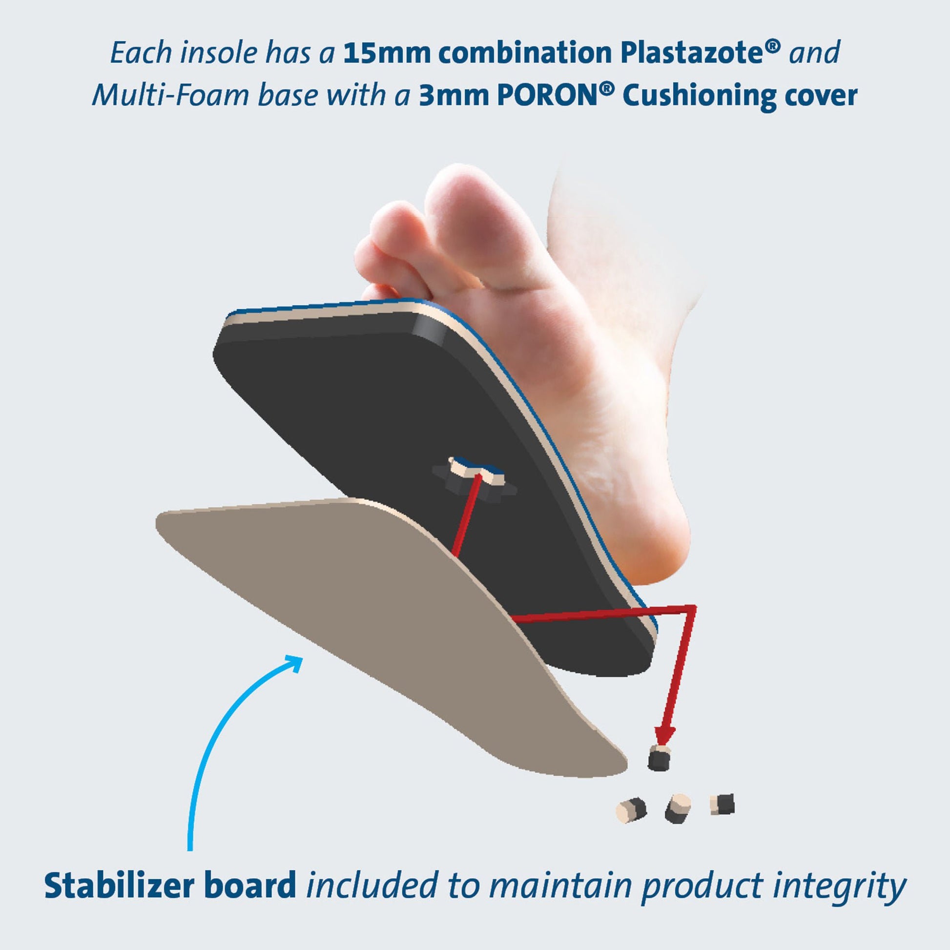 Darco International PegAssist™ Insole, Men's, Extra Large, Blue