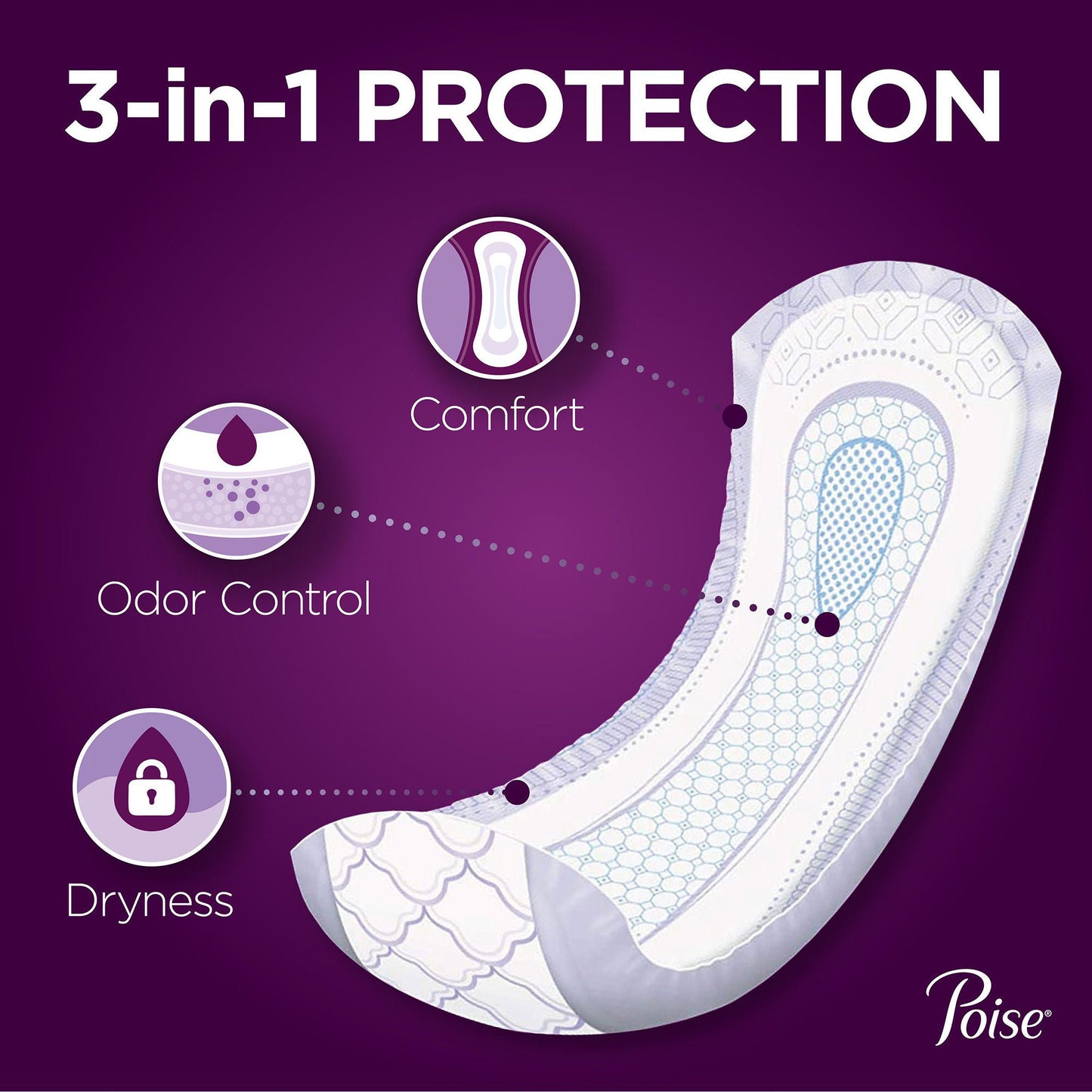 Poise® Ultimate Day and Night Bladder Control Pad, Long Length