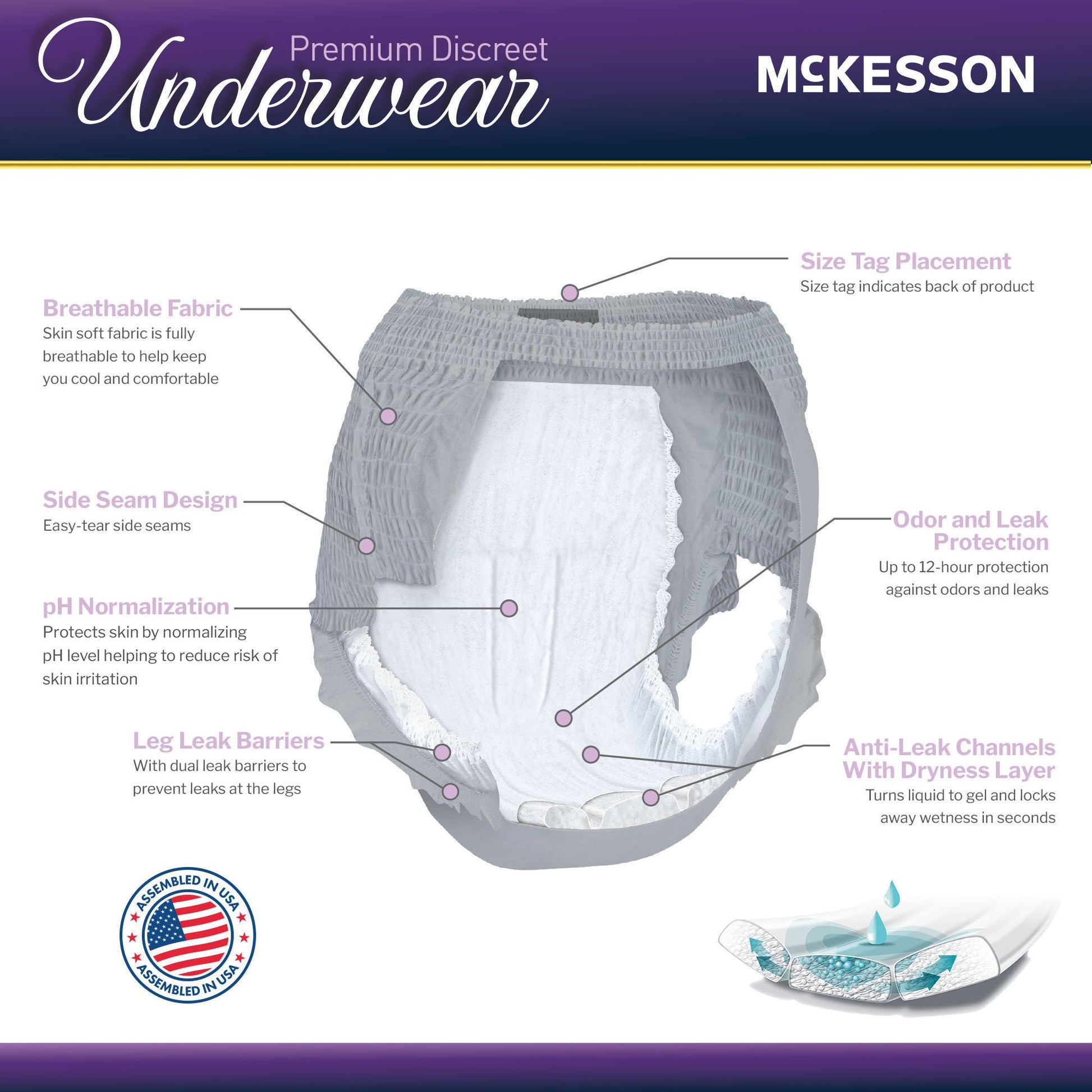 McKesson Premium Discreet Underwear for Women, Maximum Absorbency, Large
