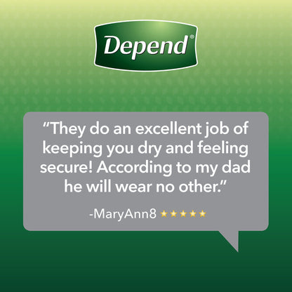 Depend® Fresh Protection™ Men's Maximum Absorbency Underwear, Small/Medium
