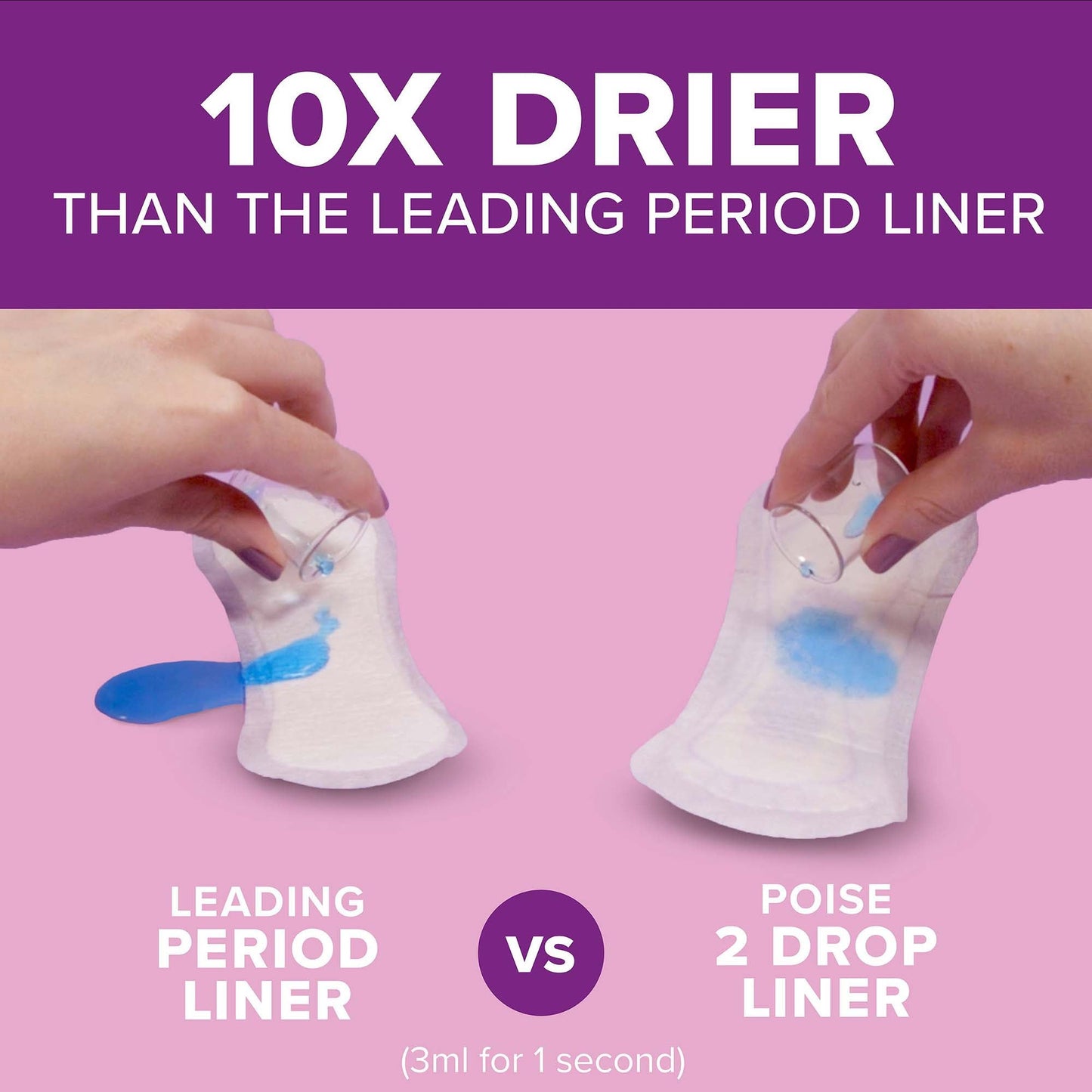 Poise® Bladder Control Pads, Light Absorbency, 7.5 Inch Length