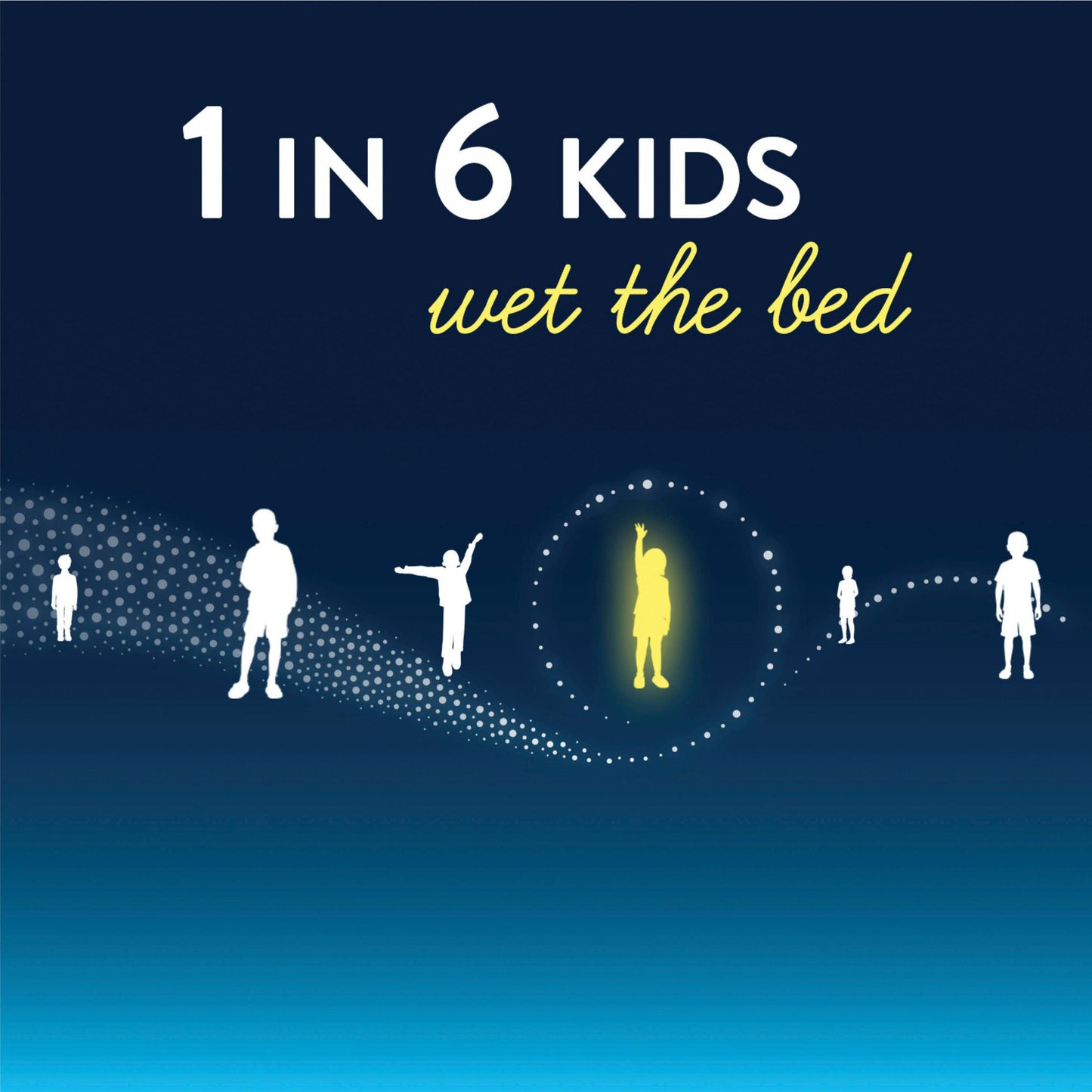 GoodNites® Night Time Underwear, Extra Large for Boys weighing 95 – 140 lbs.