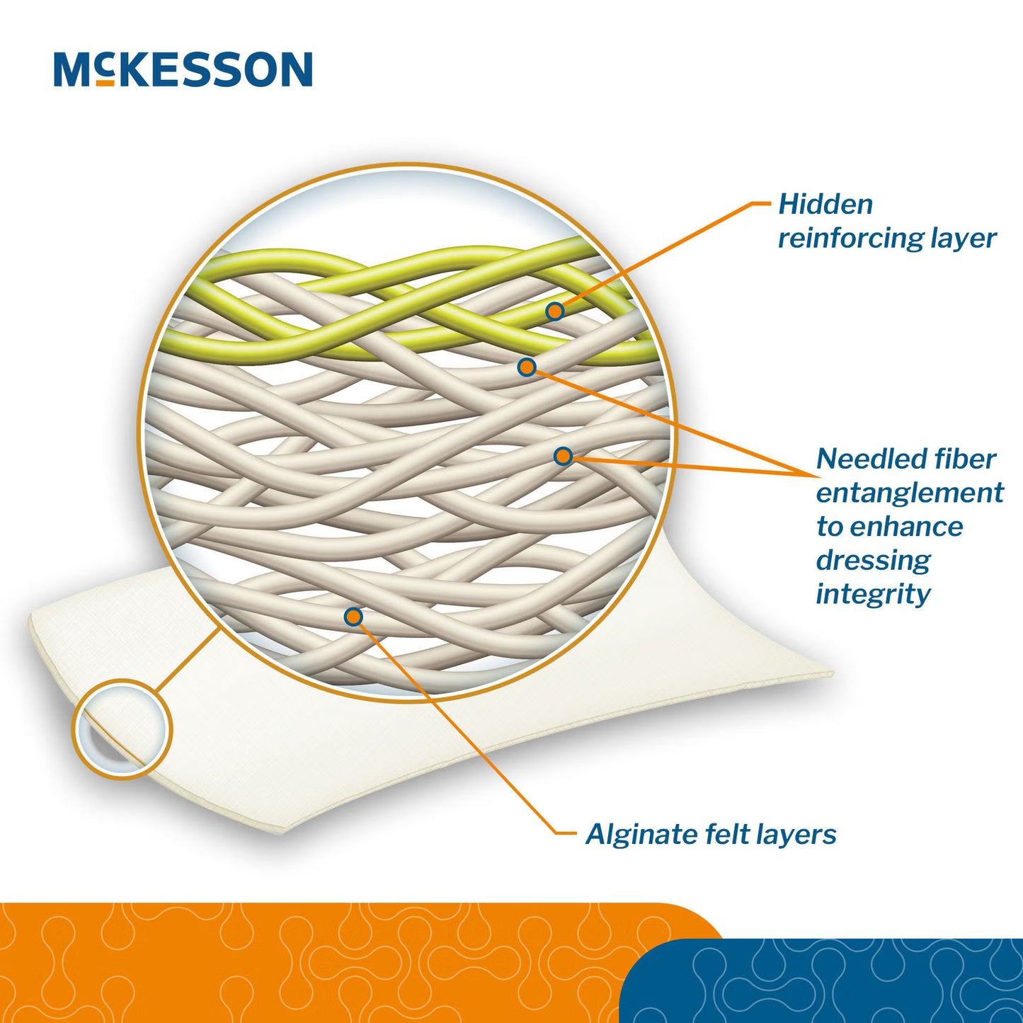 McKesson Alginate Dressing, 2 x 2 Inch