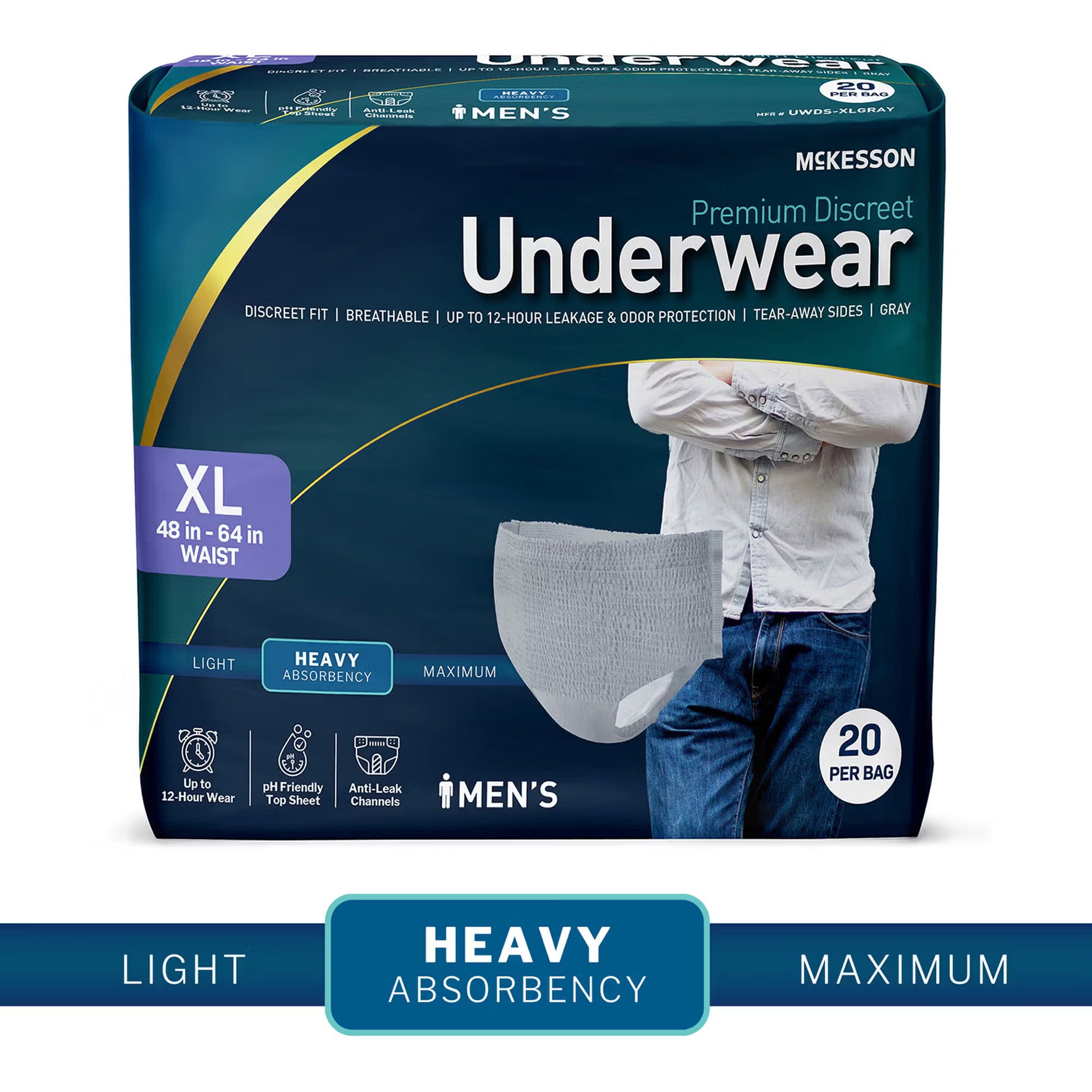 McKesson Premium Discreet Underwear for Men, Heavy Absorbency, Extra Large
