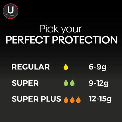 U By Kotex® Click® Compact Tampon
