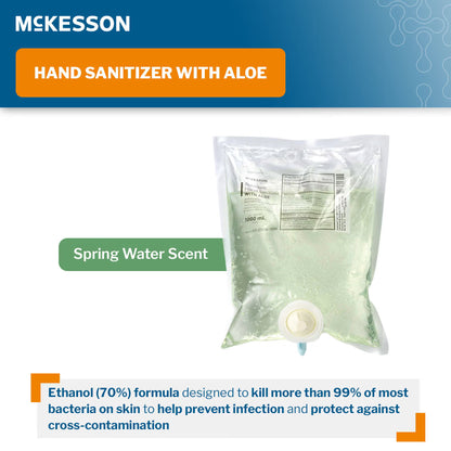 McKesson Gel Hand Sanitizer with Aloe 1000 mL