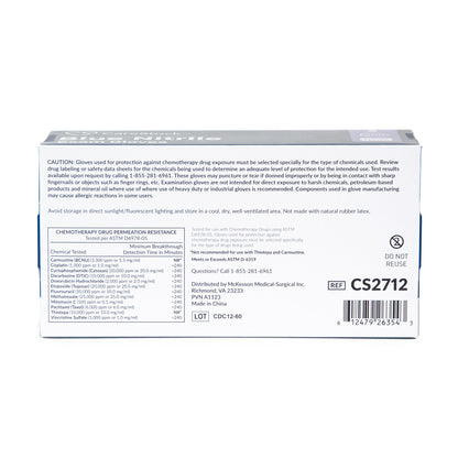 CareStock™ Nitrile Exam Glove, Small, Blue