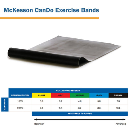 McKesson Exercise Resistance Band, Black, 5" x 6 Yard, Extra-Heavy Resistance