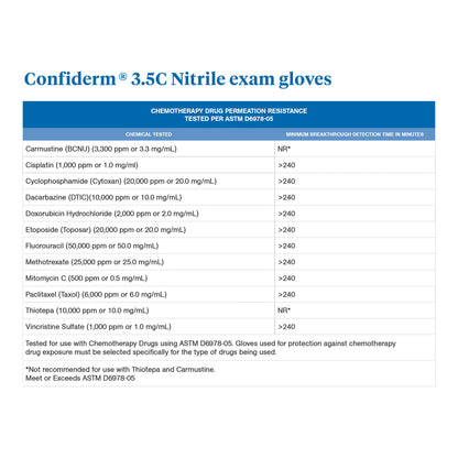 McKesson Confiderm® 3.5C Nitrile Exam Glove, Small, Blue