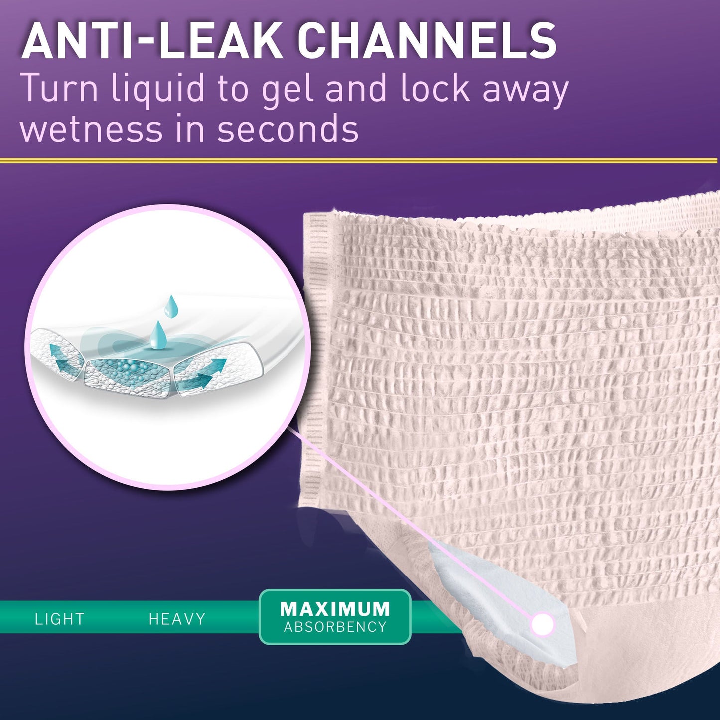 McKesson Premium Discreet Underwear for Women, Maximum Absorbency, Large