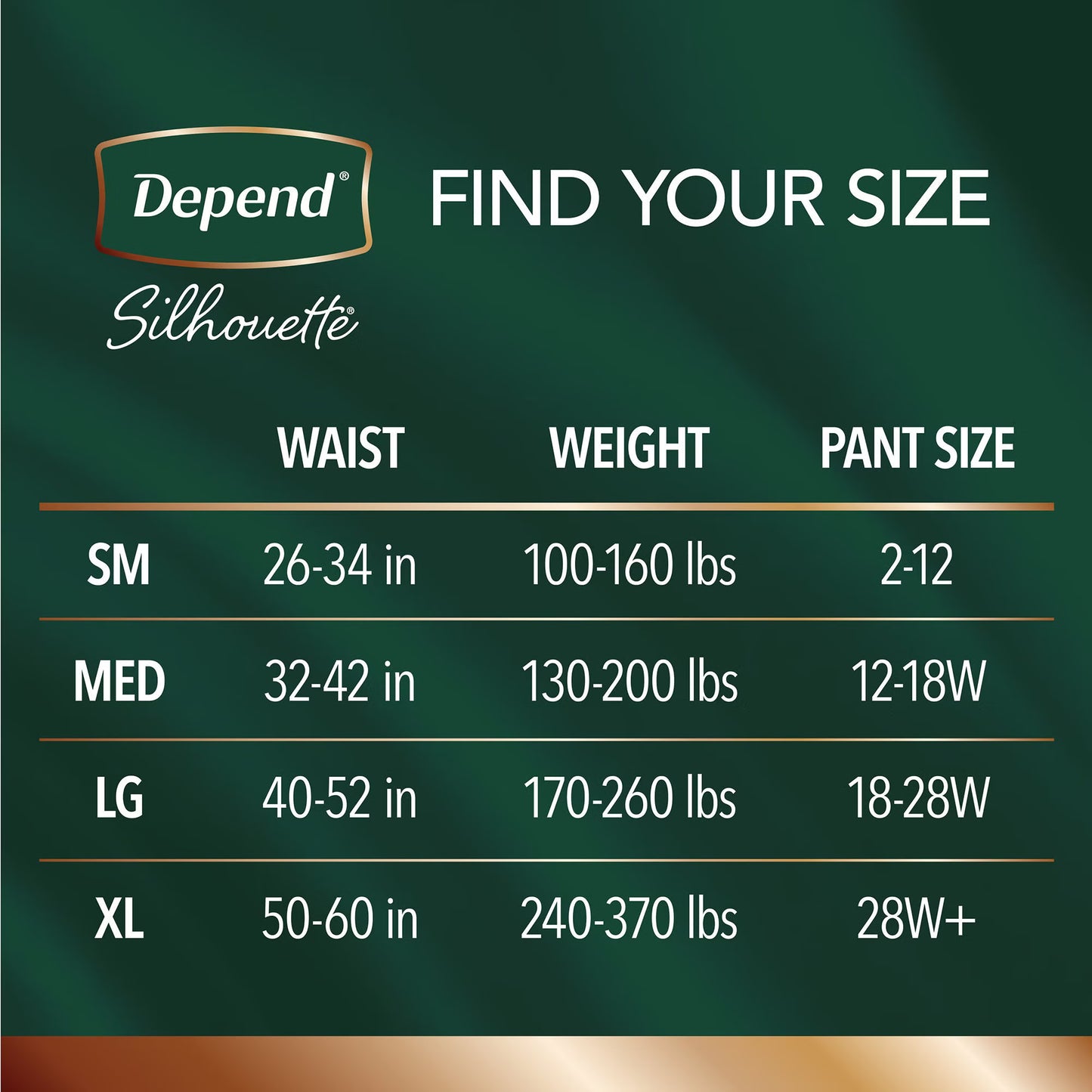 Depend® Silhouette® Maximum Absorbency Underwear, Small