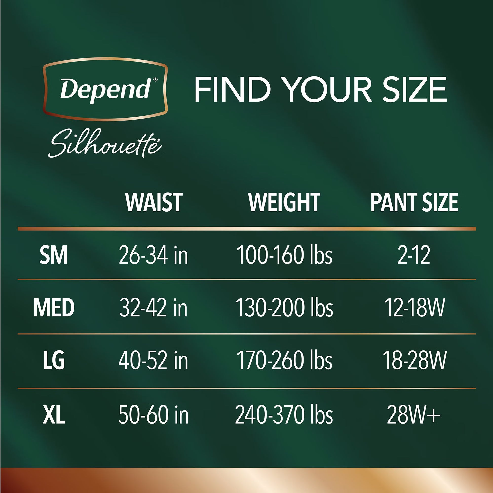 Depend® Silhouette® Maximum Absorbency Underwear, Small