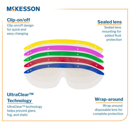 McKesson Replacement Eye Shield Lens