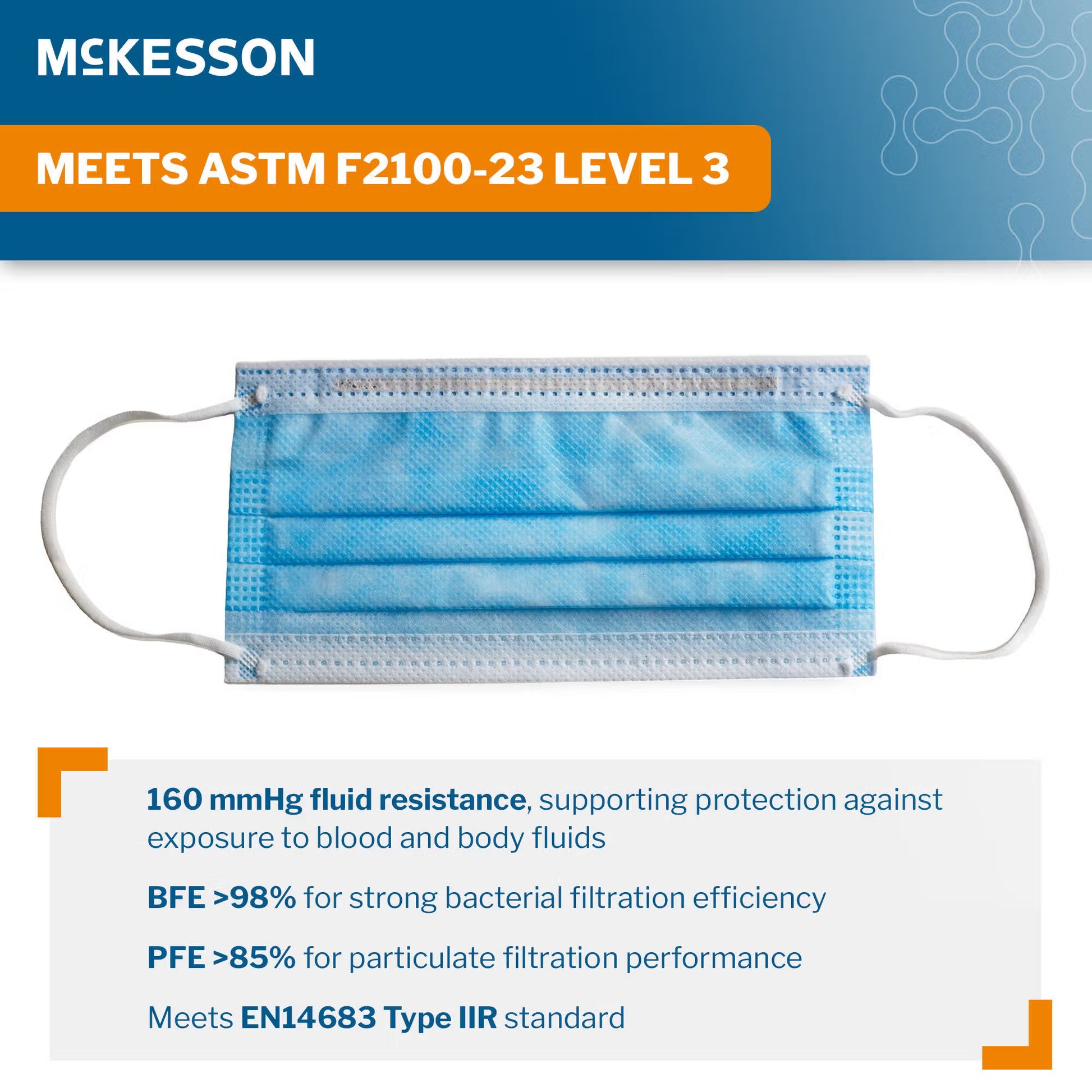 Procedure Mask McKesson Anti-fog Foam ASTM Level 3 Earloops One Size Fits Most