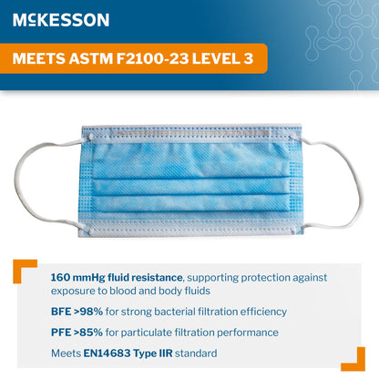 Procedure Mask McKesson Anti-fog Foam ASTM Level 3 Earloops One Size Fits Most