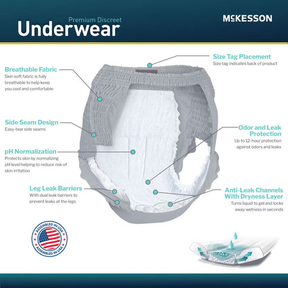 McKesson Premium Discreet Underwear for Men, Heavy Absorbency, Extra Large