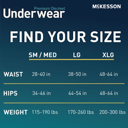 McKesson Premium Discreet Underwear for Men, Maximum Absorbency, Extra Large