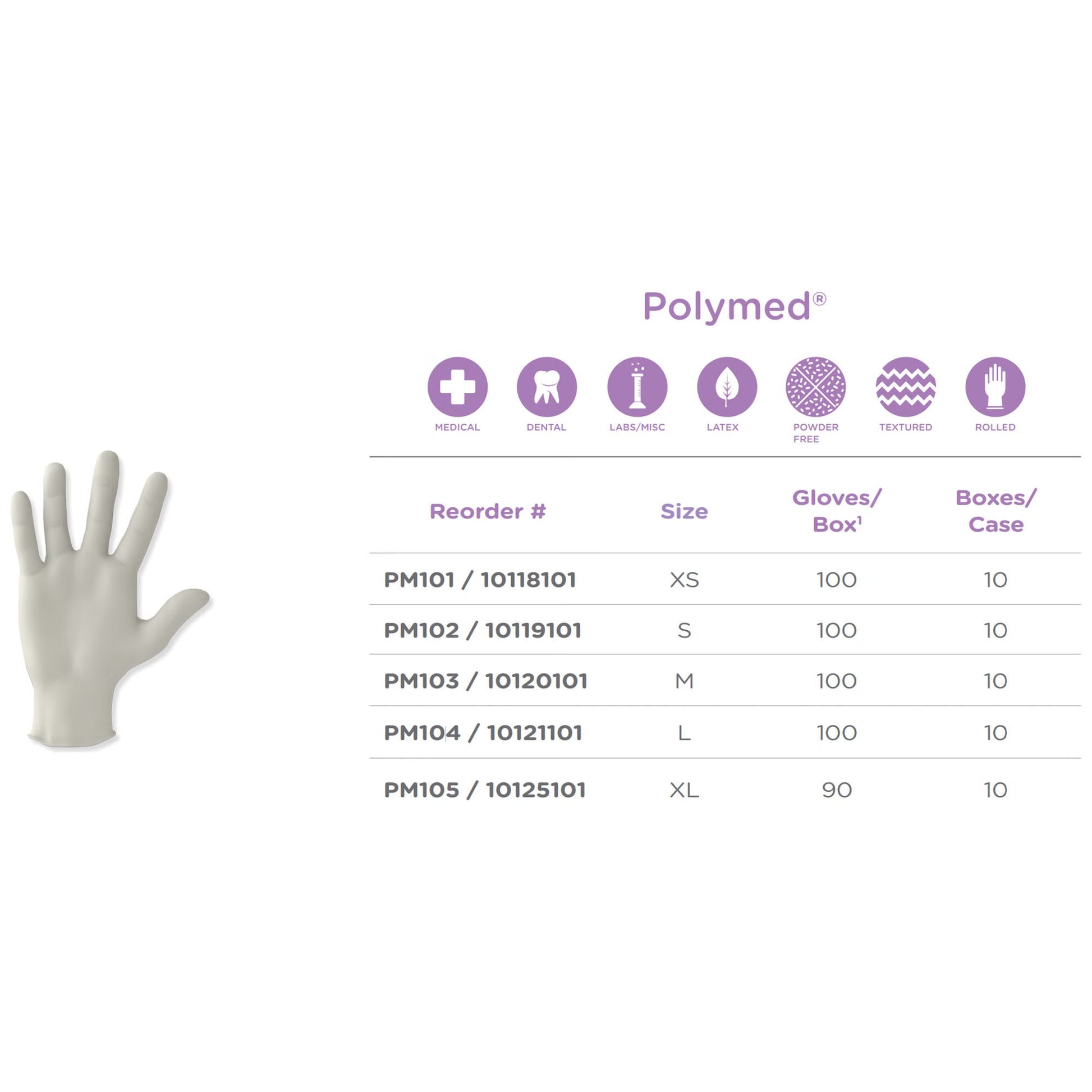 Polymed® Latex Exam Glove, Small, Ivory