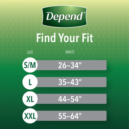 Depend® Fresh Protection™ Men's Maximum Absorbency Underwear, Small/Medium