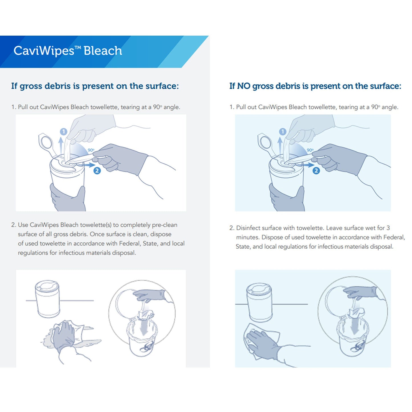 CaviWipes® Bleach Disinfecting Wipes