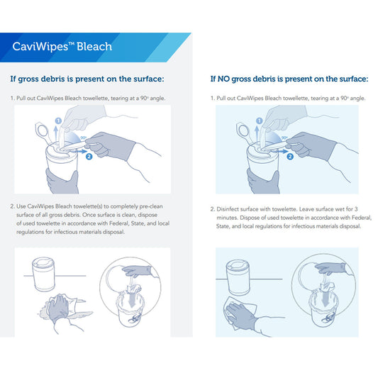CaviWipes® Bleach Disinfecting Wipes
