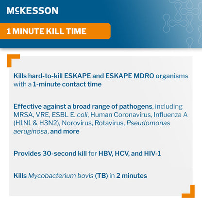 McKesson Premoistened Germicidal Wipe Surface Disinfectant Cleaner 6 x 6.75 Inch