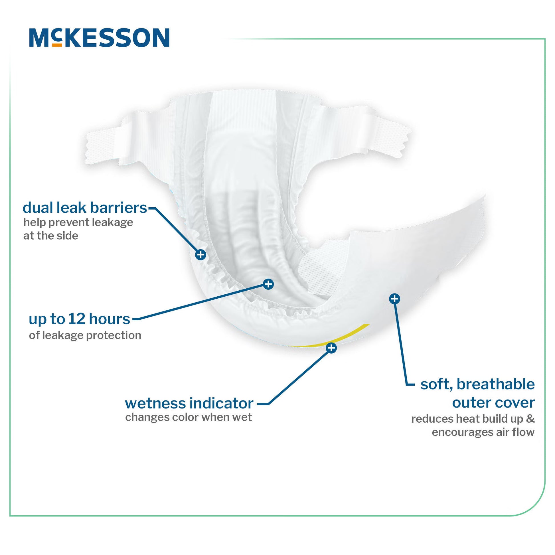 McKesson Baby Diaper, Size 4 for Toddlers weighing 22 – 31 lbs.