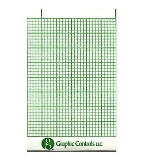 Recording Chart Paper Physio-Control™ Roll Green Grid