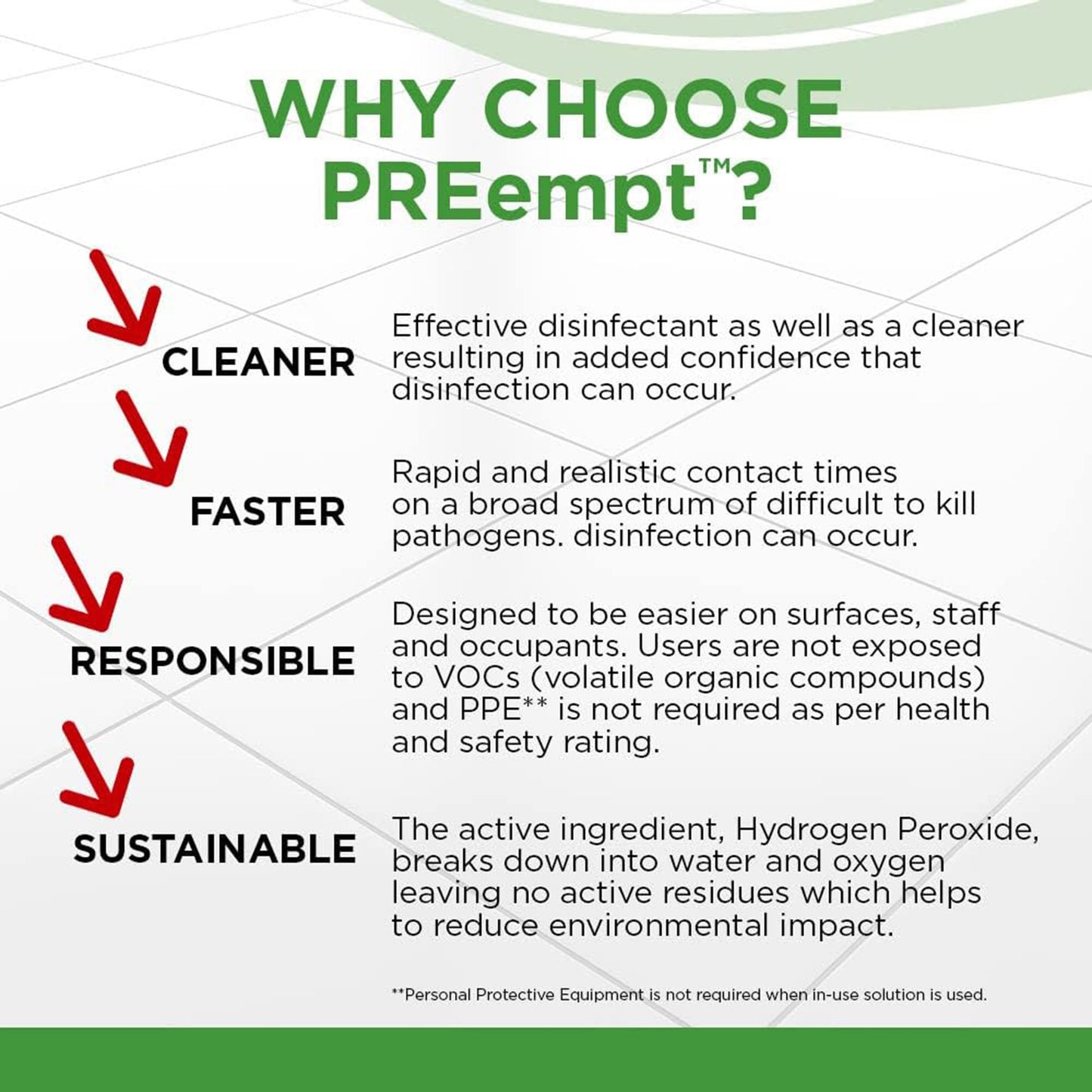 PREempt® RTU Surface Disinfectant Cleaner, 1 Quart Bottle