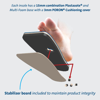 Darco International PegAssist™ Insole, Men's, Large, Blue